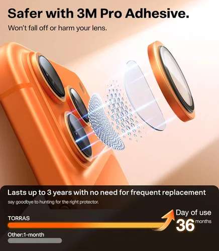 Miniatura 7 de TORRAS 3 años de durabilidad definitiva para iPhone 17 Pro Max/17 Pro protector de lente de cámara - Ajuste invisible 1:1 y ultra claridad, vidrio