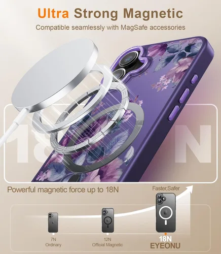 Miniatura 559 de Goodon para iPhone 15 Pro Max con protector de pantalla de privacidad, compatible con Magsafe, funda translúcida mate a prueba de golpes - Linda