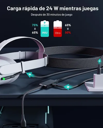 Miniatura 4 de INIU Link Cable, [16FT 5m] VR Cable USB 3.0 High Speed Type C Charger Cable Fast Charging While Playing,USB to USB C Cable for Meta Oculus Quest 3S