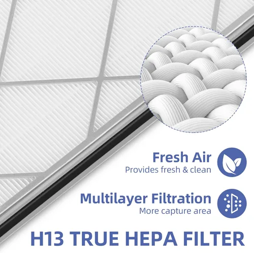 Miniatura 3 de HE401 Filtro de repuesto para purificador de aire Shark 4, HE400 HE401 HE402 HE405, HE4FKPET, H13 True HEPA con filtro avanzado de bloqueo de olores