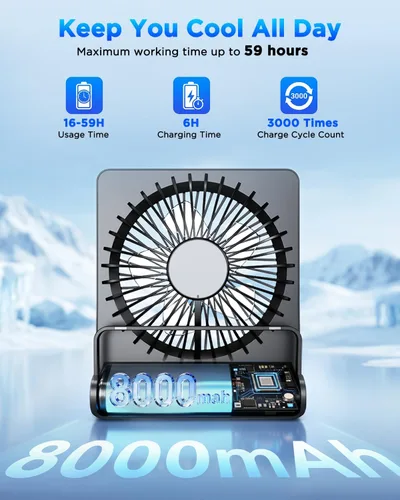 Miniatura 2 de EasyAcc Ventilador de escritorio con batería recargable, ventilador de viaje personal portátil de 6000 mAh, tiempo de funcionamiento máximo de 26