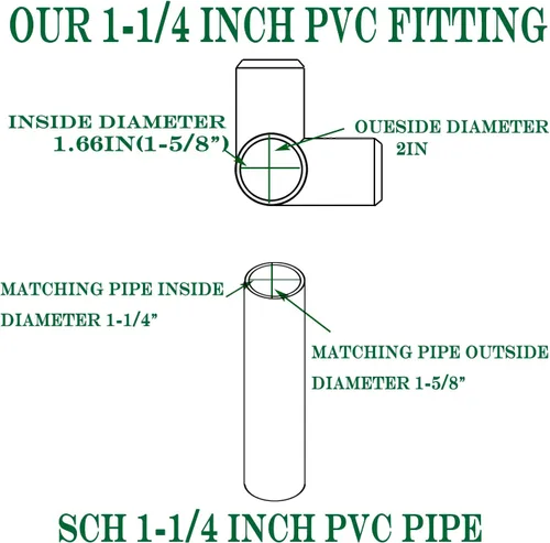 Miniatura 3 de Paquete de 8 accesorios de PVC de 1-1/4”, accesorios de codo de 3 vías para muebles de alta resistencia, accesorios de codo lateral de PVC de 3 vías