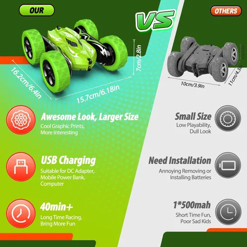 Miniatura 3 de Excitobo Coche de Control Remoto, 4WD 2.4GHz Coches RC Rápidos con Luces en las Ruedas, Juguetes para Niños de 3 a 12 Años, Regalos de Cumpleaños