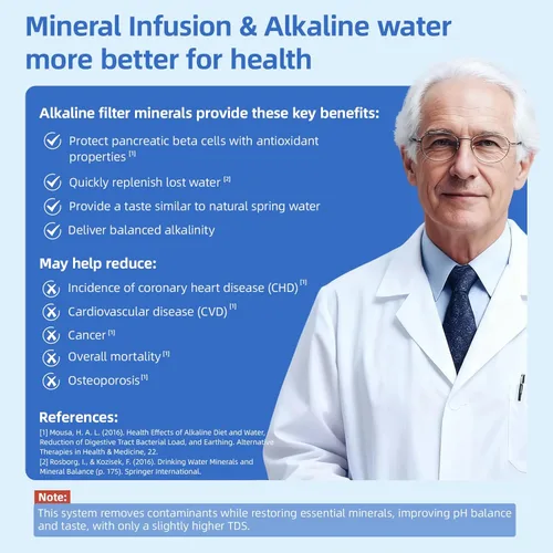 Miniatura 3 de [Inteligente] Filtro de Agua de Ósmosis Inversa para Encimera, Ph+ y Sistema de Filtración de Agua RO de 6 Etapas - Remineralización Alcalina, 4:1