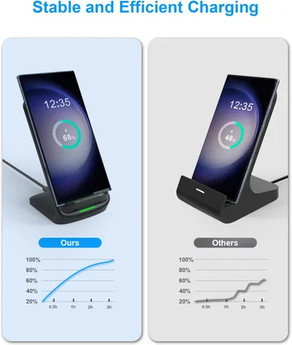 Miniatura 8 de Cargador inalámbrico rápido actualizado NANAMI, soporte de carga inalámbrica certificado Qi compatible con Samsung Galaxy S25/S24/S23/S22/S21/S20