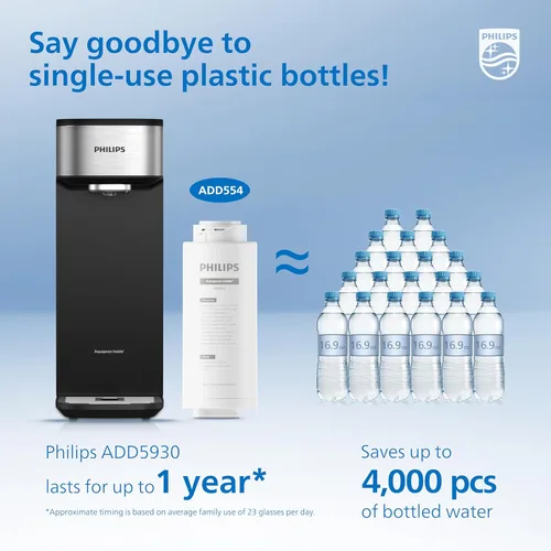 Miniatura 4 de PHILIPS RO - Filtro de agua ADD554, filtro de agua de ósmosis inversa 5 en 1 con tecnología Aquaporin, para dispensador de agua de encimera PHILIPS