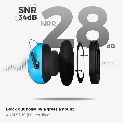 Miniatura 154 de ProCase NRR 28dB Noise Reduction Ear Muffs, Foldable Adjustable Noise Cancelling Headphones
