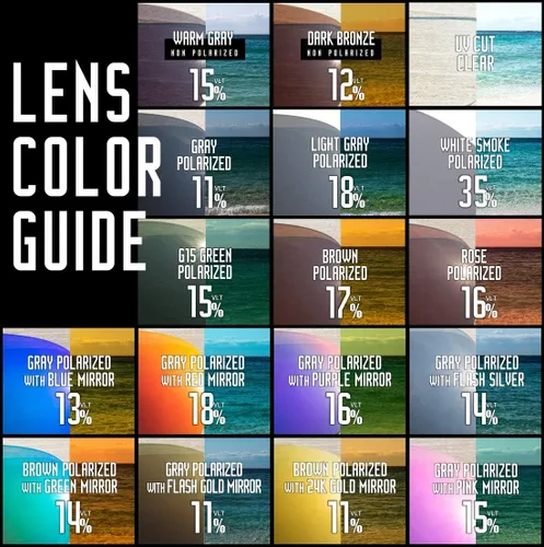 Miniatura 8 de Lentes de repuesto polarizadas de policarbonato (escudos) compatibles con Oakley Jawbreaker