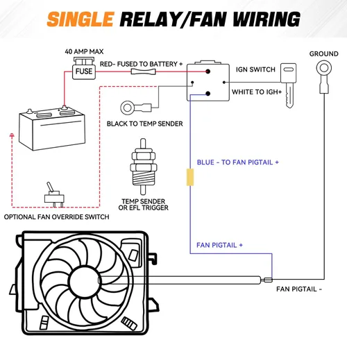 Miniatura 8 de Auto Dynasty Ventilador de radiador eléctrico, conjunto universal de ventilador de refrigeración de radiador de 7 pulgadas con kit de relé de Negro