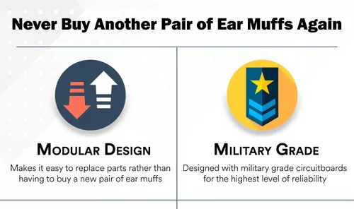 Miniatura 6 de Pro Ears Pro Tac Slim Orejeras doradas, protección auditiva electrónica de grado militar y amplificación, tecnología DLSC, fabricadas en Estados