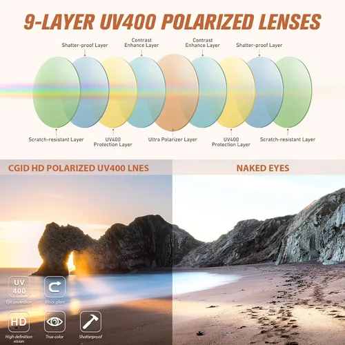 Miniatura 27 de CGID Gafas de sol unisex polarizadas redondas E01 Lennon