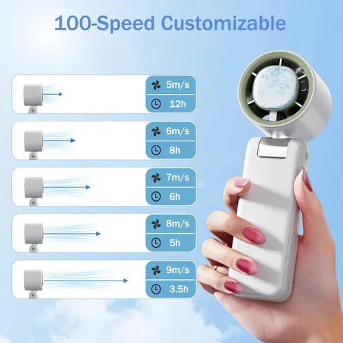 Miniatura 4 de Ventilador de mano portátil turbo para viajes, mini ventiladores recargables personales, placa de enfriamiento de hielo extremo, pantalla LED, 1-100