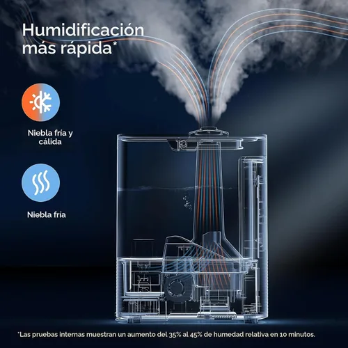 Miniatura 3 de LEVOIT Humidificadores inteligentes de niebla fría y cálida de 6 L para dormitorio del hogar, tiempo de funcionamiento de 60 horas y humedad Negro