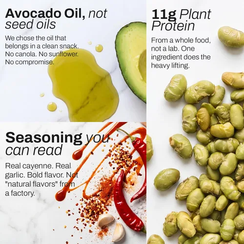 Miniatura 3 de Rēl Snacks - Edamame tostado al estilo Buffalo – Snack alto en proteínas y bajo en carbohidratos (11g de proteína por porción) – Apto para dieta