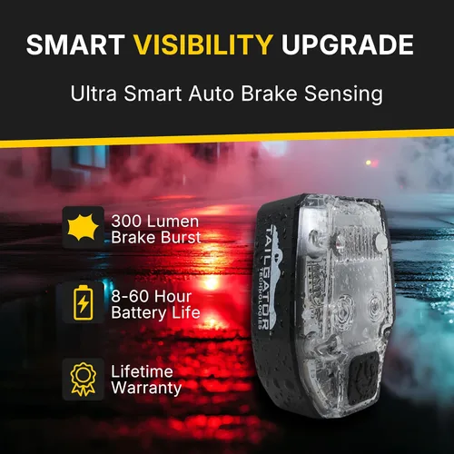 Miniatura 4 de Protect Your Tail — TAILGATOR Bike Brake Light, Auto Brake Signal, 300 Lumen Rear Light, Day/Night Sensing, USB Rechargeable