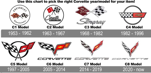 Miniatura 4 de JH DESIGN GROUP Camiseta de Corvette para Hombre C8 C7 C6 C5 C4 C3 C2 C1 Camiseta de Collage