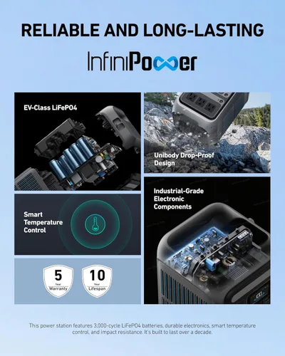 Miniatura 7 de Anker Estación de energía portátil SOLIX C300, batería LiFePO4 de 288 Wh, generador solar de 300 W (pico de 600 W), carga rápida bidireccional