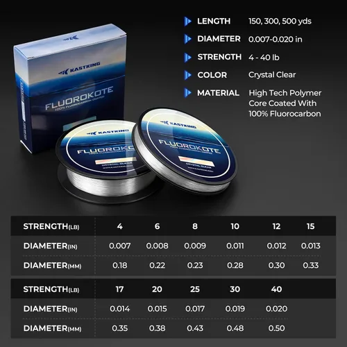 Miniatura 8 de KastKing Fluorokote 100% línea de pesca recubierta de fluorocarbono, líder de fluorocarbono, claridad extrema, hundimiento rápido, resistente a