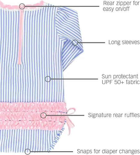 Miniatura 4 de RuffleButts - Traje de baño de manga larga, de una pieza, para bebéniñas, con protección solar UPF 50+