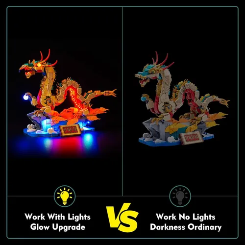 Miniatura 7 de VONADO Kit de luz LED compatible con LEGO 80112 Auspicious Dragon para adultos (solo luces, modelo no incluido)