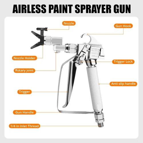 Miniatura 3 de Kit de pistola pulverizadora sin aire de 15 piezas, pistola pulverizadora de pintura sin aire de 3600 PSI con manguera de alta presión de 25 pies