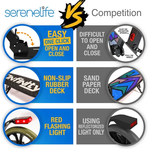 Miniatura 3 de SereneLife Patinete ligero y plegable cómodo manubrio de barra en T, scooter ajustable para adolescentes y adultos, cubierta de aleación con ruedas