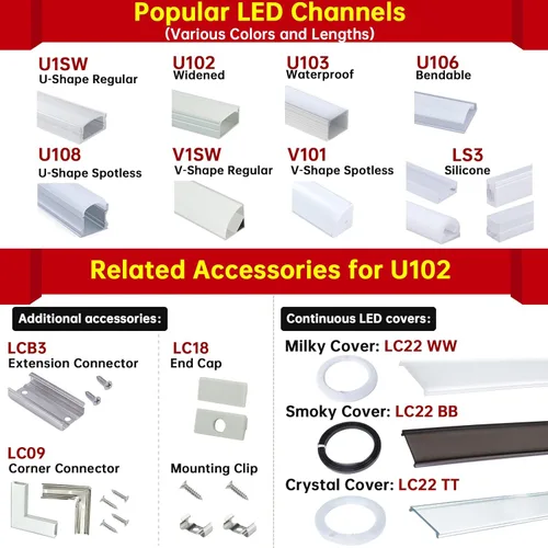Miniatura 9 de Muzata Paquete de 20 canales LED de aluminio negro con cubierta blanca lechosa U102 BW 1M
