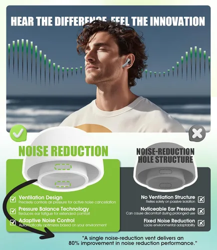 Miniatura 4 de 4 pares de almohadillas de repuesto para Airpods Pro/Pro 2 con orificio de reducción de ruido, silicona suave antideslizante con caja