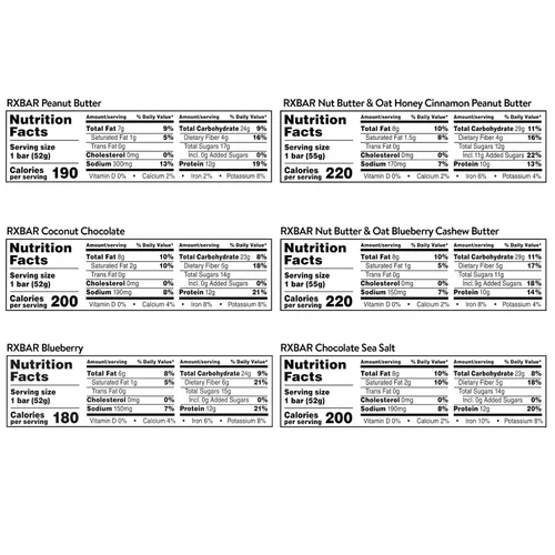Miniatura 2 de RXBAR Barras de proteínas, barras de aperitivos, paquete variado (12 unidades)