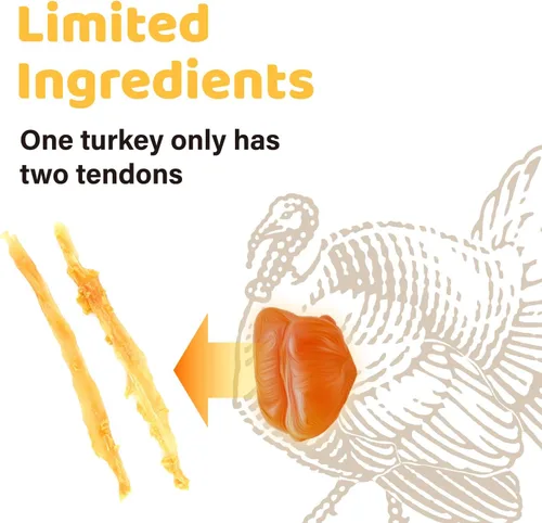 Miniatura 3 de iPaw Tendones de pavo para perros, 100% Turquía y materia prima de origen estadounidense, hipoalergénicos, masticables naturales de grado humano