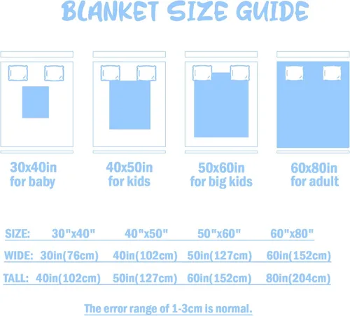 Miniatura 3 de Manta de Bebé Personalizada para Niños, Manta de Bebé Personalizada con Nombre, Mantas Personalizadas con Nombre Suaves y Acogedoras para Niños