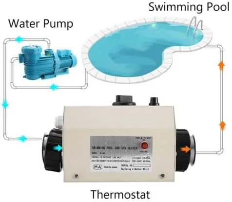 Miniatura 4 de calentador eléctrico de la piscina del calentador de agua de la bañera del balneario del termóstato de la piscina de 220V 3KW