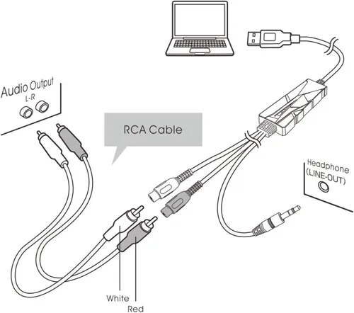 Miniatura 6 de capturador de cassette a mp3 para Windows 10/8.1/8/7 y Mac OS 10.11 USB 2.0