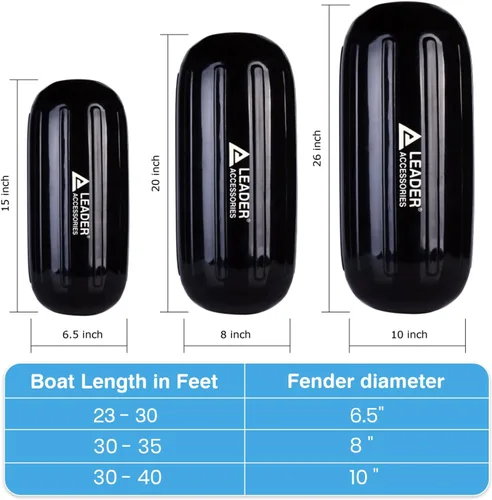 Miniatura 2 de Leader Accessories Guardabarros para barco, paquete de 4 parachoques para barco, con agujero a través del medio acanalado, inflable, incluye líneas