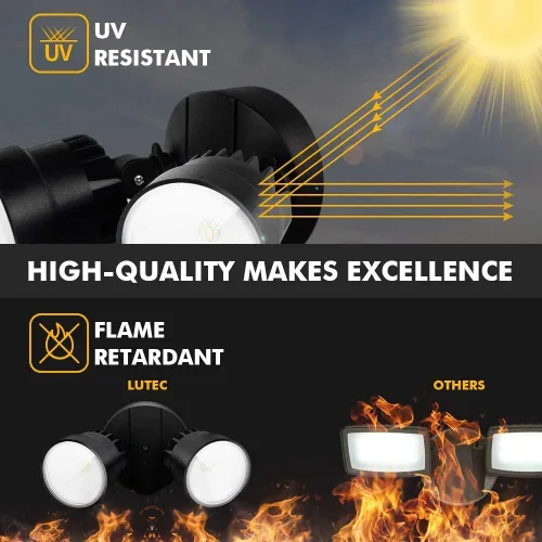 Miniatura 5 de LUTEC 2 paquetes P6221B 2000 lúmenes 18 vatios 28 LED Luz de inundación de doble cabeza para exteriores, impermeable, luz de pared de seguridad