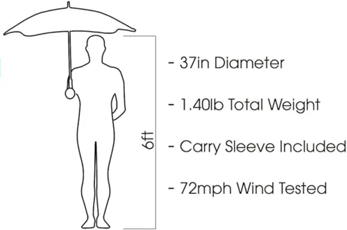 Miniatura 4 de Blunt Classic Street Umbrella