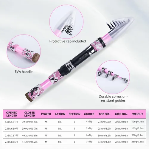 Miniatura 2 de Goture Combo de caña de pescar y carrete rosa - Carrete giratorio ML Action con bolsa rosa - Kit de caña telescópica para principiantes, viajes