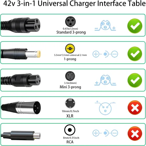Miniatura 3 de Cargador de repuesto 3 en 1 para 2A 42v/36v 3 garras (0.315 in/0.472 in) puerto hembra (0.217 in* 0.098 in universal 0.083 in) para, Jetson