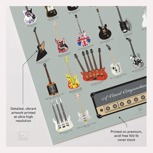 Miniatura 3 de Pop Chart Compendio visual de guitarras Póster artístico de 16 x 20 pulgadas Una historia completa de las guitarras de música rock