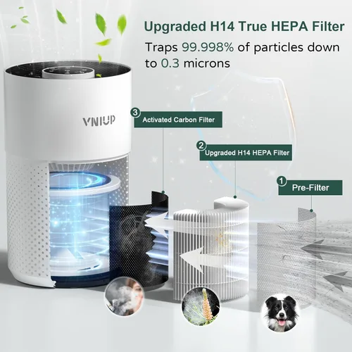 Miniatura 5 de Purificadores de aire para dormitorio y hogar de hasta 1350 pies cuadrados, purificadores de aire VNIUP H14 True HEPA para habitación, con función