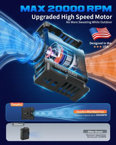 Miniatura 3 de EasyAcc - Ventilador de cintura portátil, ventilador personal portátil 5 en 1 con LED y ventilador de cuello de 10000 mAh y ventilador