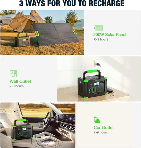 Miniatura 8 de Generador solar de 1000 W 999 Wh, estación de energía portátil con salida USB-C PD de 60 W, salida de CA de onda sinusoidal pura de 120 V, batería