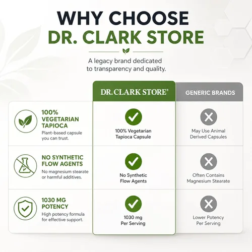 Miniatura 7 de Dr Clark Store Sulfato de magnesio USP (sal de Epsom) 1030 mg, 100 cápsulas de tapoica para apoyo digestivo diario, alivio ocasional