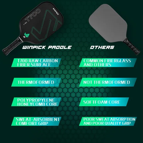 Miniatura 5 de Paleta de pickleball T700 de fibra de carbono cruda, raqueta de pickleball termoformada con núcleo de panal de polipropileno de 0.63 pulgadas, X PRO