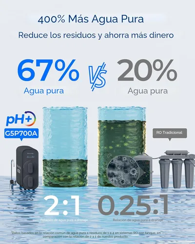 Miniatura 5 de Waterdrop G5P700A Filtro de Agua de Ósmosis Inversa Alcalina Mineral pH+ Certificado NSF/ANSI 58 & 372, Sistema de Ósmosis Inversa de 700G, Sistema