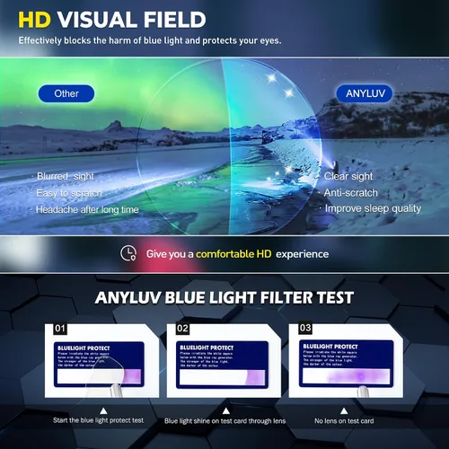 Miniatura 5 de ANYLUV Blue Light Glasses Men, Carbon Fiber Working Blue Light Blocking Glasses Relieve Eyestrain for Men Women
