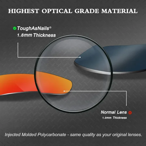 Miniatura 5 de ToughAsNails Replacement Lenses for Oakley Fuel Cell OO9096 Sunglasses - HyperVision Plus Black - Polarized Ultra