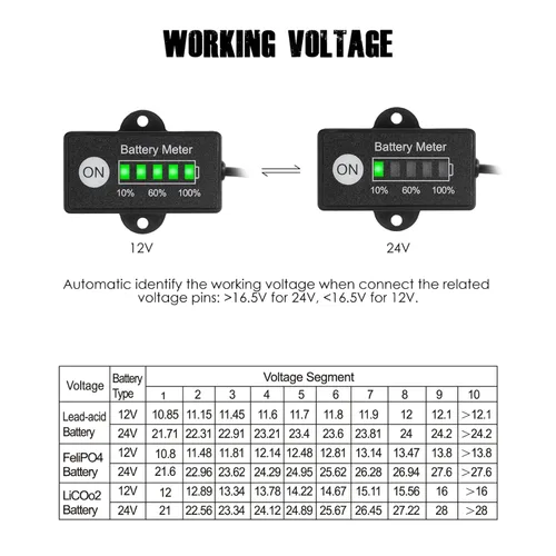 Miniatura 4 de Medidor de nivel de batería de plomo ácido de 12 V y 24 V para carrito de golf, monitor de capacidad de batería LED para Club Car Star Carretilla