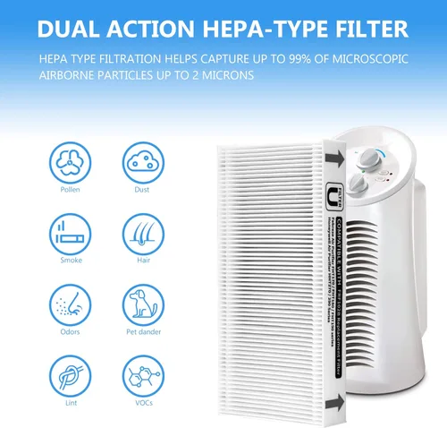 Miniatura 5 de Paquete de 4 filtros de repuesto FRF102B compatibles con purificadores Febreze FRF102B/FHT170/FHT180/FHT190 y filtro U limpio HRF201B/HHT270/HHT290