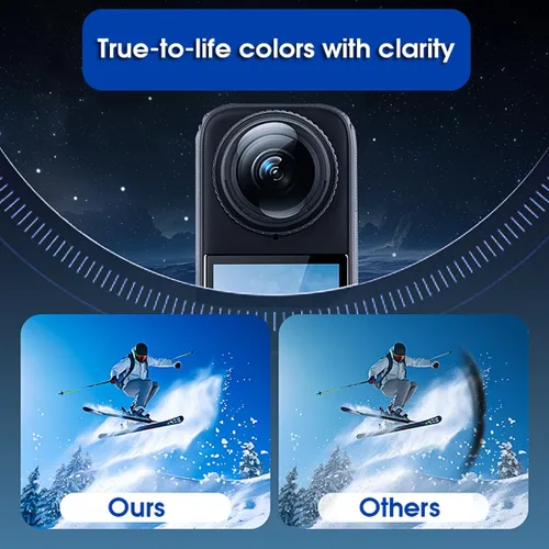 Miniatura 4 de STARTRC VCR Protector de lente para Insta360 X5, cubierta protectora de lente de PC con revestimiento antirreflectante para accesorios Insta 360 X5